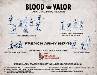 French Army Starter Box Set 1916-1918.  