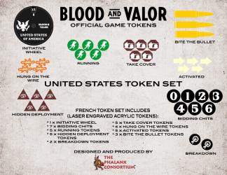 B&V - US Token Set. 