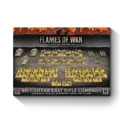British Rifle Company Army Deal