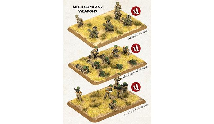 Iraq Mech Company Weapons (WWIII x18 Figures)