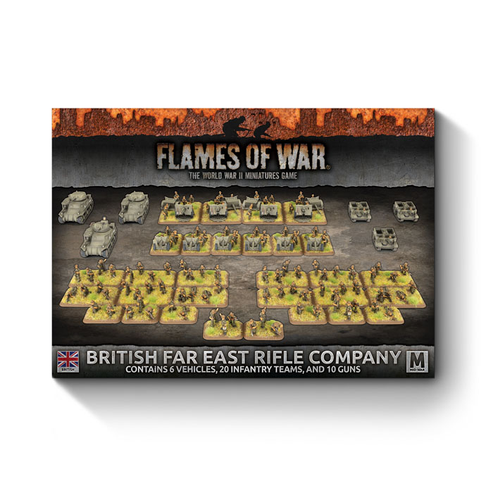 British Rifle Company Army Deal