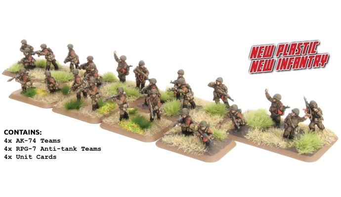 USSR Motor Rifle Platoon (plastic)